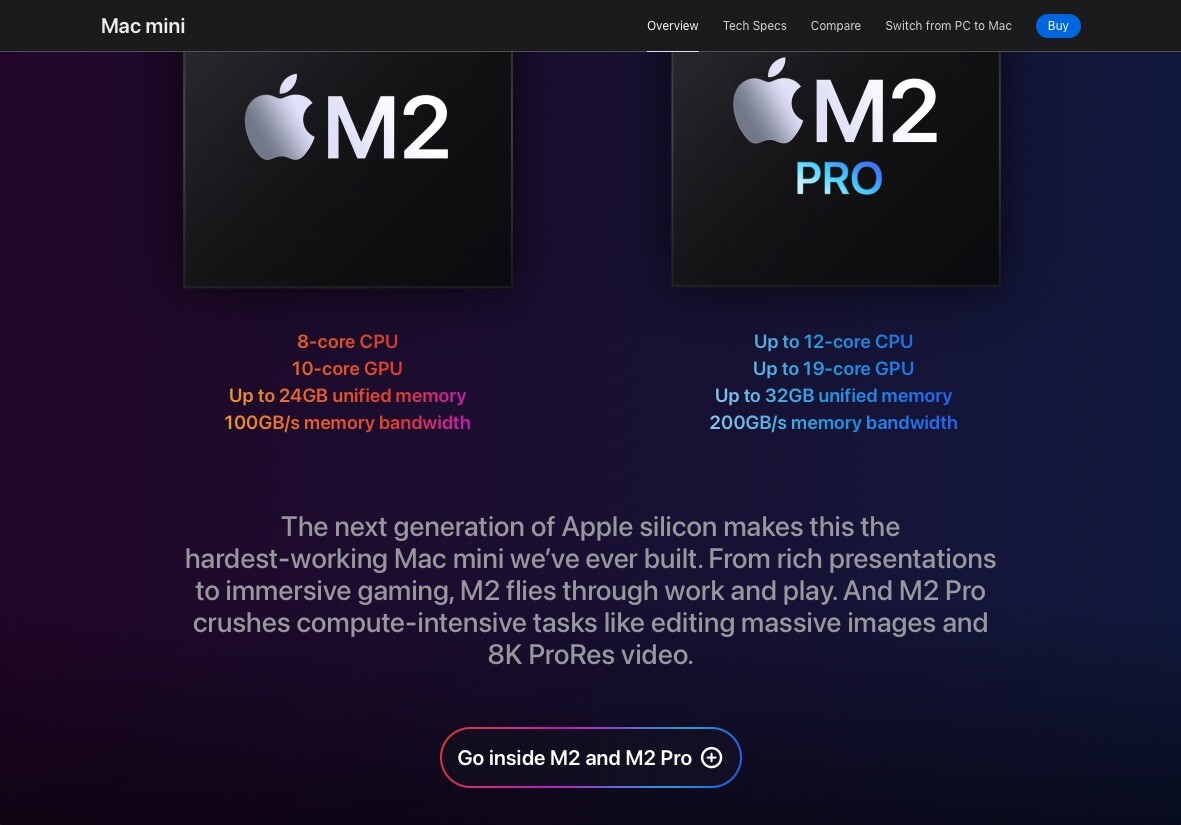 Mac Mini landing page shoot showcasing the interface of the 8 cores CPU